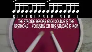 The Triple Paradiddle Rudiment - Canadian Drum Gear - DOUGMEOLA.COM / The DrumSpot