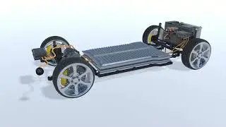 Automobile Industry AR, VR Training for Employees | VR Simulators Training