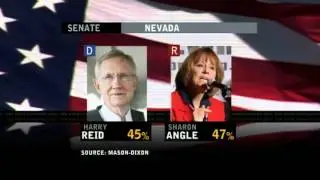 Top Pundit on Hottest Five Senate Races