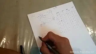 state diagram | state table | circuit diagram, using D flip flop Digital Logic Design