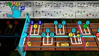 Inside Stroke String Skip Progression