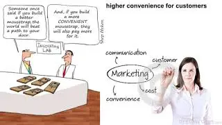 Benefits of advertising for customers