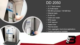Advanced DD Series Indicators Overview