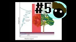 Remote Sensing #5 - Active + Passive Remote sensing [Reupload]