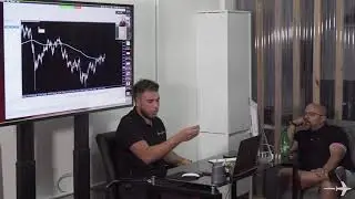 Cómo Leer Price Action En Forex - Parte 1
