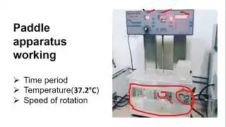 what is dissolution test & its working