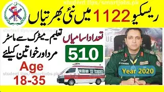 New rescue 1122 jobs 2020, Apply Online PTS Rescue 1122 Jobs
