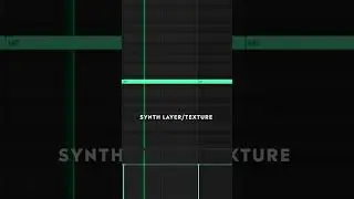 how to make dark ethnic loops for pyrex/southside | fl studio