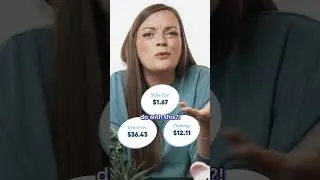 Easy Hack to Handling Sales Tax in YNAB!