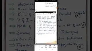 EC25CO2 Circuit and Network Analysis Unitwise Topics Regulation 25 AU