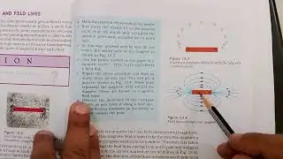 Activity 13.3 | Chapter 13 | Magnetic effects of electric current | Fig.13.3 & Fig.13.4 |