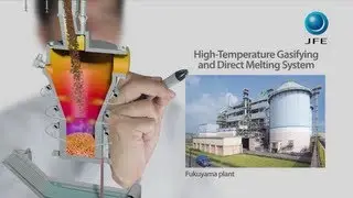 JFE Waste Gasification (not incineration) Czech