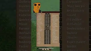 We can get another farmer | Patron: Part 4