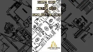 Carpet Area vs Built-up Area vs Super Built-up Area.