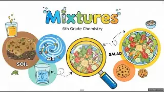 ICSE Class 6 Chemistry | Mixtures - Full Chapter Explanation & Separation Methods
