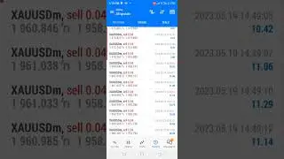link up @ Ezyifeanyi on Twitter to see more on forex and metal Analysis