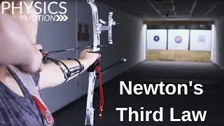 Newton's Third Law of Motion Explained | Physics in Motion