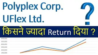 Polyplex Corporation vs UFlex Ltd.
