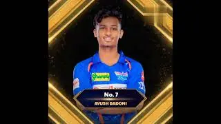 LSG Expected Playing 11 for 6th IPL Match VS CSK! #shorts #cricket #ipl #cskvslsg #csk #lsg #klrahul