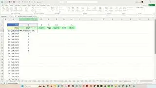 Recurring Monthly Schedule with Variable Frequency in Excel - Excel Tips and Tricks