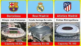La liga Stadiums 2024/25