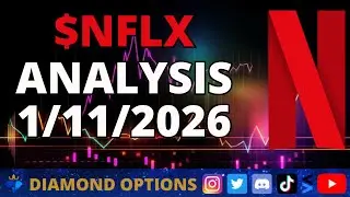 Netflix $NFLX Chart Analysis January 11th, 2026