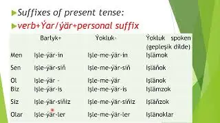 Lesson 18/ present tense in turkmen language. Настоящее время в туркменском языке. Häzirki zaman.