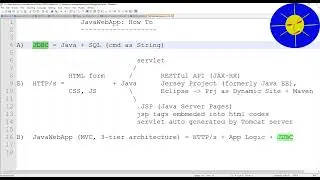 How To Setup Java Web App: JAX-RX, Jersey, JSP, Tomcat, JDBC