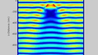 Light scattering from SiO2 nanoparticle in Si solar cell