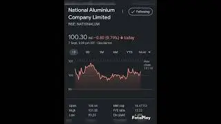 Metal Stocks On 7 Sep 2023! #stockmarket #stockguru