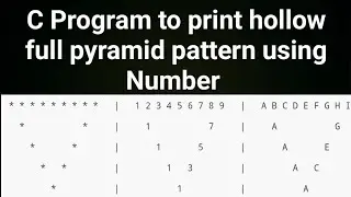 C Program to print hollow full pyramid pattern using star ! C Programming Patterns Questions