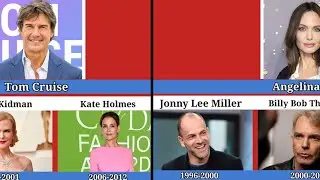 Celebrities & Their Wife Over The Years 🤯 | American Celebrities |