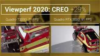 Quadro T2000 v Quadro RTX 3000 mobile workstation performance comparison with Viewperf 2020