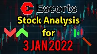 Escorts target 3 January 2022 | Escorts Share News | Stock Analysis | Nifty today