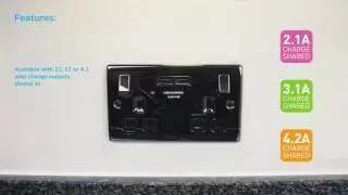 BG Electrical USBeautiful USB Sockets