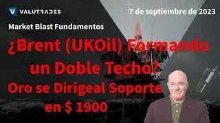 &iquest;Brent formando un doble techo? El d&oacute;lar canadiense en foco. El oro se dirige al soporte en $1900.