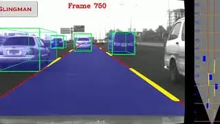 Vision Based Multi Vehicle Detection and Adaptive Lane Detection