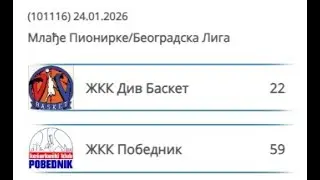 ŽKK Div Basket - ŽKK Pobednik 22-59 (mlađe pionirke) 24.01.2026.