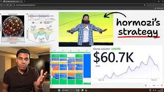 I Copied Hormozi's Strategy And Grew My Tutoring Business to $60k/mo