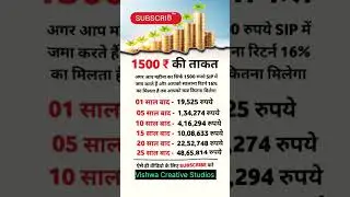 BEST SIP PLAN FOR RS 1500 सिर्फ 1500 में बेस्ट SIP#shorts