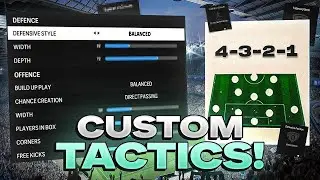 The Best 4321 Custom Tactics In FC24