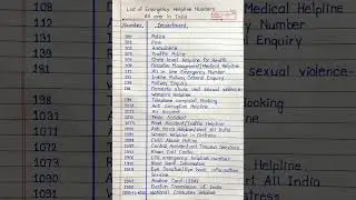 List of Emergency Helpline Numbers All over in India ||