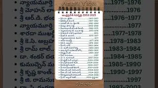Andhra Pradesh - Governors