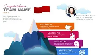 Change Management steps to success