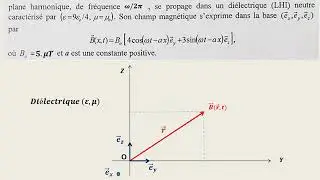 Ondes électromagnétiques EXOS : Vidéo 3/3