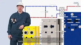 Predictably excellent Plate heat exchanger service company food version Video with subtitles EN