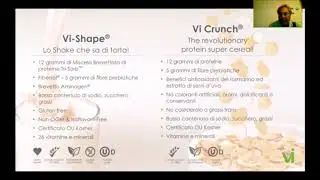 Vi Shape Come Funziona | Vi Salus | Vi Shake