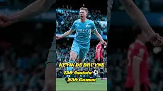 The most assists in Premier Leagues of all time