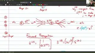 Backpropagation 2
