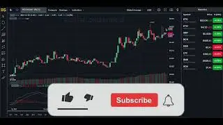 BICONOMY TOKEN PRICE UPDATE! BICONOMY PRICE PREDICTION! BICONOMY EXCHANGE TOKEN!